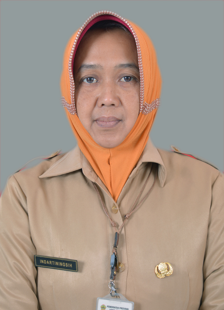 <center><br>INDARTININGSIH, ST</center>